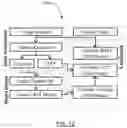 Fig. 14 - Method and apparatus for automatic disease state diagnosis