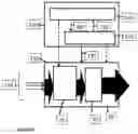 Fig. 07 - A LAYERED MEDICAL DATA COMPUTER ARCHITECTURE