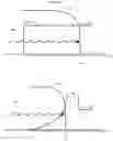 Fig. 02 - Thermal Wave Drive for ICF Targets