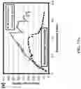 Fig. 19 - ENGINEERED SIC-SIC COMPOSITE AND MONOLITHIC SIC LAYERED STRUCTURES
