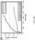 Fig. 20 - ENGINEERED SIC-SIC COMPOSITE AND MONOLITHIC SIC LAYERED STRUCTURES