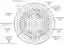 Fig. 01 - Composite moderator for nuclear reactor systems
