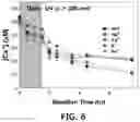Fig. 07 - Radioactive cesium adsorbent and method of removing radioactive cesium using the same