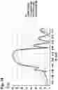 Fig. 15 - Reflective optical element