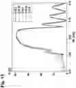 Fig. 16 - Reflective optical element
