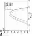 Fig. 17 - Reflective optical element