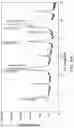 Fig. 07 - Superconductor and method for manufacturing same