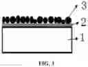 Fig. 03 - Method of increasing the coercivity of a sintered Nd—Fe—B permanent magnet