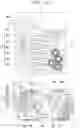 Fig. 11 - Arc extinguishing unit of molded case circuit breaker