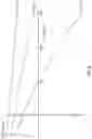 Fig. 05 - Diamond semiconductor device
