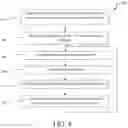 Fig. 04 - Enabling high throughput electron channeling contrast imaging (ECCI) by varying electron beam energy