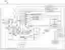 Fig. 01 - Tomography-assisted TEM prep with requested intervention automation workflow