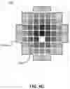 Fig. 10 - Method and apparatus for charged particle detection