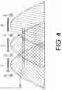 Fig. 05 - Sputtering device