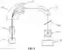 Fig. 02 - Isotope mass spectrometer