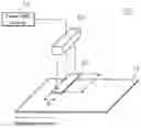 Fig. 01 - LASER ANNEALING DEVICE, LASER ANNEALING METHOD, AND MASK
