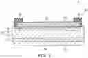 Fig. 02 - Method for manufacturing device
