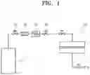 Fig. 02 - APPARATUS AND METHOD FOR TREATING SUBSTRATE