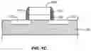 Fig. 03 - Remote plasma based deposition of boron nitride, boron carbide, and boron carbonitride films