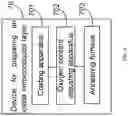 Fig. 09 - Oxide semiconductor layer and preparation method thereof, device, substrate and means