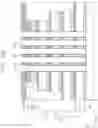 Fig. 32 - Semiconductor device and method of manufacturing the same