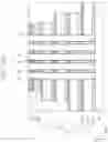 Fig. 35 - Semiconductor device and method of manufacturing the same