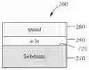 Fig. 01 - Tungsten deposition without barrier layer