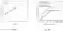 Fig. 05 - Selective cyclic dry etching process of dielectric materials using plasma modification