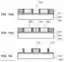 Fig. 14 - Selective cyclic dry etching process of dielectric materials using plasma modification