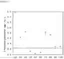 Fig. 04 - Method of producing etching mask, etching mask precursor, and oxide layer, and method of manufacturing thin film transistor