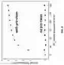 Fig. 05 - Pre-cleaning for etching of dielectric materials