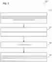 Fig. 07 - Support table, support table assembly, processing arrangement, and methods thereof