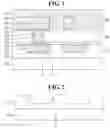 Fig. 02 - Method for fabricating semiconductor device