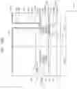Fig. 16 - Integrated circuit device and method of manufacturing the same