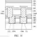 Fig. 07 - Formation method of damascene structure