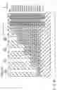 Fig. 20 - Semiconductor memory and method of manufacturing the semiconductor memory