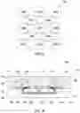 Fig. 06 - Thermal management solutions that reduce inductive coupling between stacked integrated circuit devices