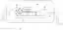 Fig. 01 - Packaged integrated circuit having stacked die and method for therefor