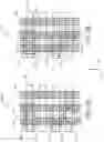 Fig. 02 - Vias and gaps in semiconductor interconnects