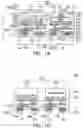 Fig. 02 - Method for forming chip package structure