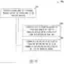 Fig. 08 - Dielectric filler material in conductive material that functions as fiducial for an electronic device