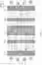 Fig. 06 - Layout pattern for static random access memory