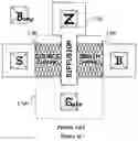Fig. 10 - SUPER-SATURATION CURRENT FIELD EFFECT TRANSISTOR AND TRANS-IMPEDANCE MOS DEVICE