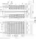 Fig. 18 - Three-dimensional semiconductor device