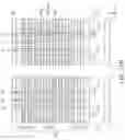 Fig. 29 - Three-dimensional semiconductor device