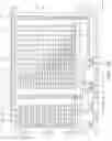 Fig. 31 - Three-dimensional semiconductor device