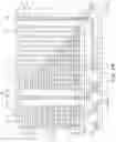 Fig. 40 - Three-dimensional semiconductor device