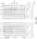 Fig. 42 - Three-dimensional semiconductor device