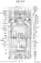 Fig. 15 - Display device