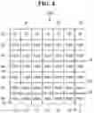 Fig. 04 - Image sensors